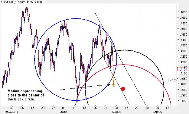 Click to Enlarge

Name: EURUSD_H2.jpg
Size: 69 KB