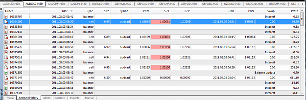 Click to Enlarge

Name: Aud cad no stop loss order.PNG
Size: 59 KB