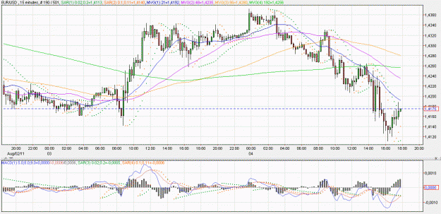 Click to Enlarge

Name: 2011-08-04 _ (17h45 CET) EUR-USD _ 060min _ 000 candle 190-501-20.GIF
Size: 67 KB
