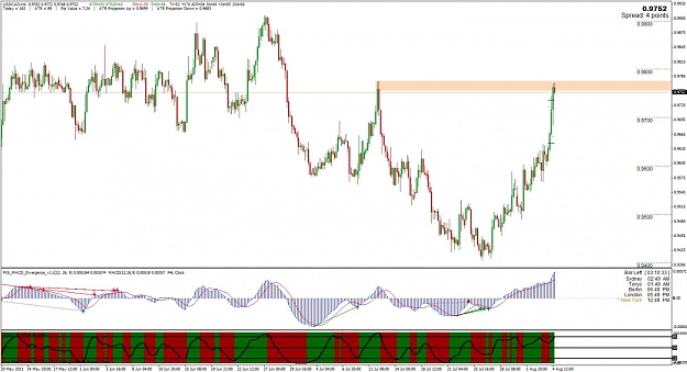 Click to Enlarge

Name: usdcad2.jpg
Size: 126 KB