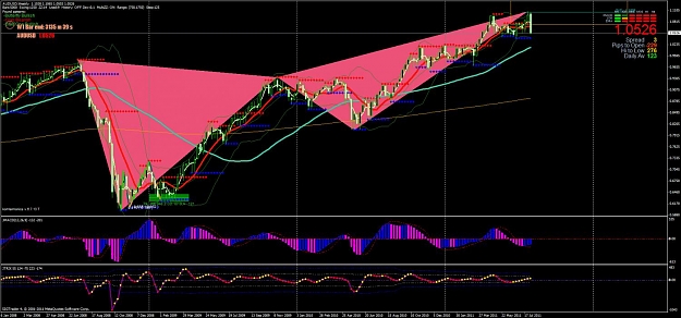 Click to Enlarge

Name: audusd weekly.jpg
Size: 133 KB