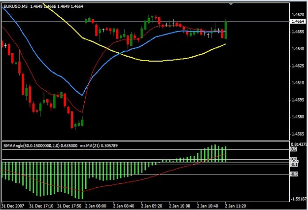 Click to Enlarge

Name: eurusd-12.JPG
Size: 65 KB