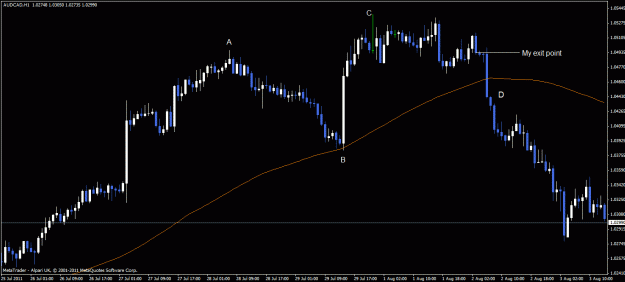 Click to Enlarge

Name: audcad2.gif
Size: 21 KB