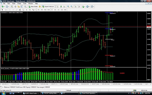 Click to Enlarge

Name: AUDUSD Jan 2 Squeeze.jpg
Size: 154 KB