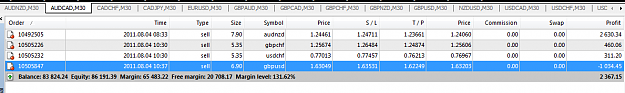 Click to Enlarge

Name: large SL  gbpchf usdchf.PNG
Size: 24 KB