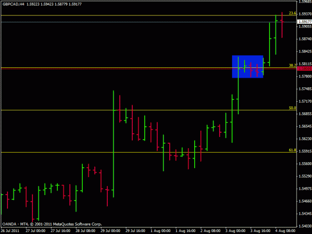 Click to Enlarge

Name: gbpcad4h.gif
Size: 13 KB