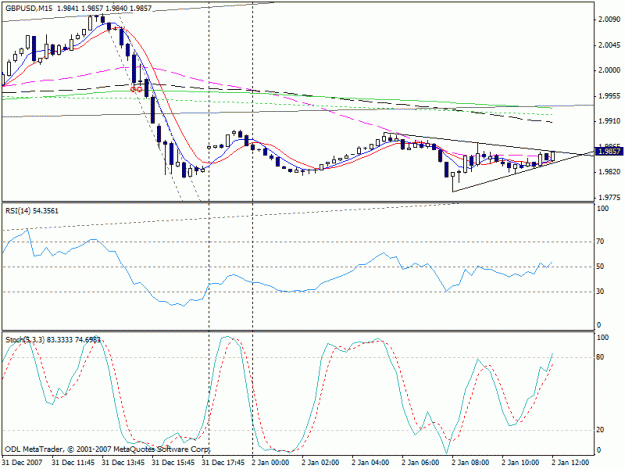 Click to Enlarge

Name: 15 min breakout.gif
Size: 18 KB