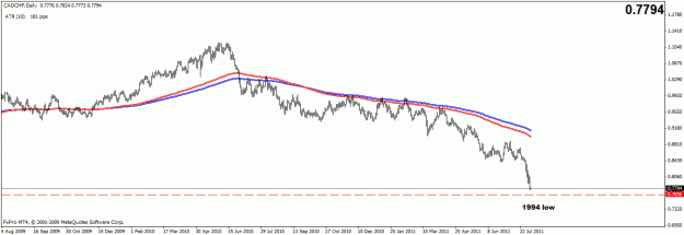 Click to Enlarge

Name: cadchf.gif
Size: 15 KB