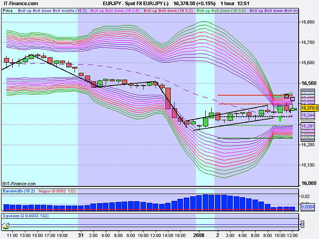 Click to Enlarge

Name: Spot FX EUR_JPY (-).png
Size: 23 KB