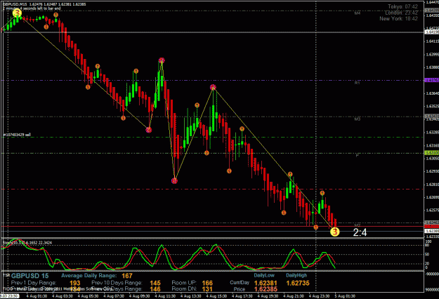 Click to Enlarge

Name: gbpusd0804.gif
Size: 36 KB