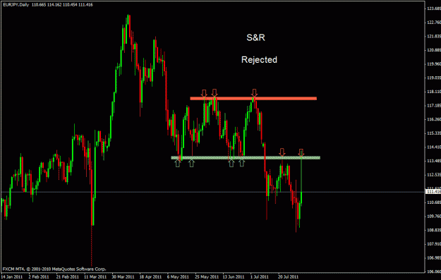Click to Enlarge

Name: eurjpy d.gif
Size: 20 KB