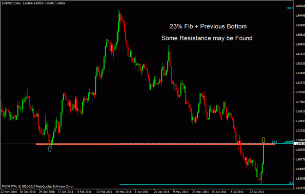 Click to Enlarge

Name: eurnzd d.gif
Size: 21 KB