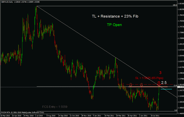 Click to Enlarge

Name: gbpaud.gif
Size: 25 KB