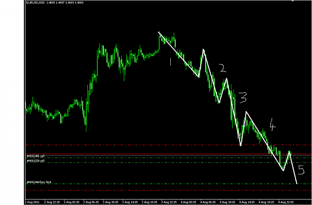 Click to Enlarge

Name: Wave.PNG
Size: 27 KB