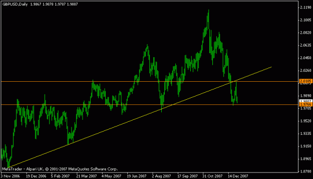 Click to Enlarge

Name: gbpusd.gif
Size: 9 KB