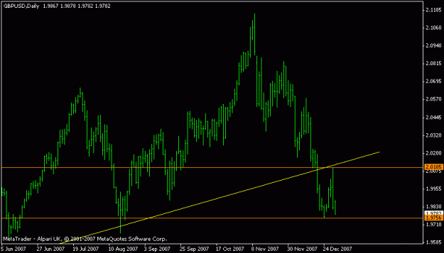 Click to Enlarge

Name: gbpusd.gif
Size: 9 KB