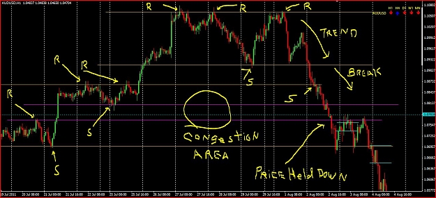 Click to Enlarge

Name: Support and Resistance LG #1.JPG
Size: 147 KB