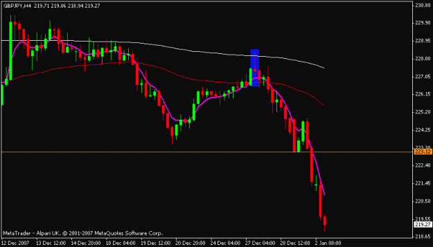 Click to Enlarge

Name: gbpjpy.gif
Size: 9 KB