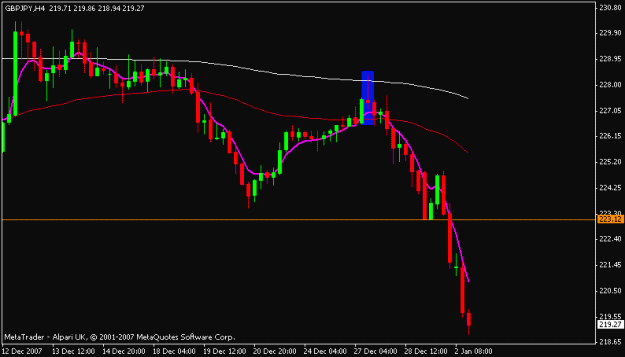 Click to Enlarge

Name: gbpjpy.gif
Size: 9 KB