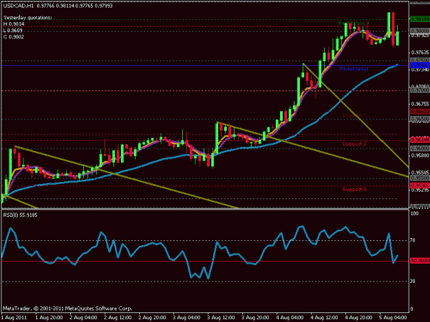 Click to Enlarge

Name: eurusd 4hr.gif
Size: 17 KB