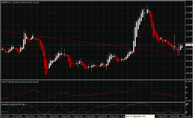 Click to Enlarge

Name: eurjpy.gif
Size: 106 KB