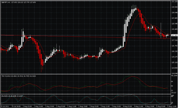 Click to Enlarge

Name: gbpjpy.gif
Size: 104 KB