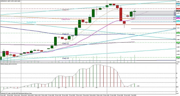 Click to Enlarge

Name: euro tc today.jpg
Size: 191 KB