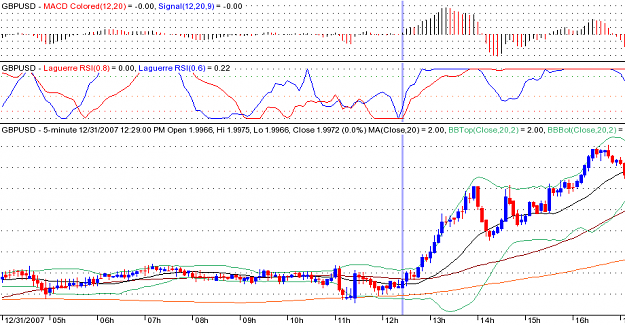 Click to Enlarge

Name: GBPUSD1.png
Size: 27 KB
