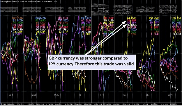 Click to Enlarge

Name: GBPJPY NFP RS chart.jpg
Size: 450 KB