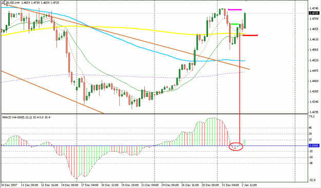Click to Enlarge

Name: 4 Hour Strategy.gif
Size: 22 KB