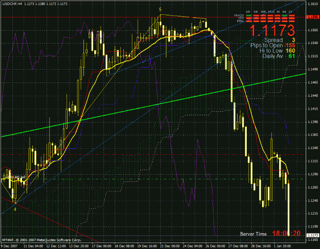 Click to Enlarge

Name: usdchfchart.gif
Size: 51 KB