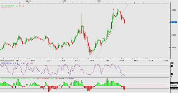 Click to Enlarge

Name: Trendline Broken.jpg
Size: 120 KB