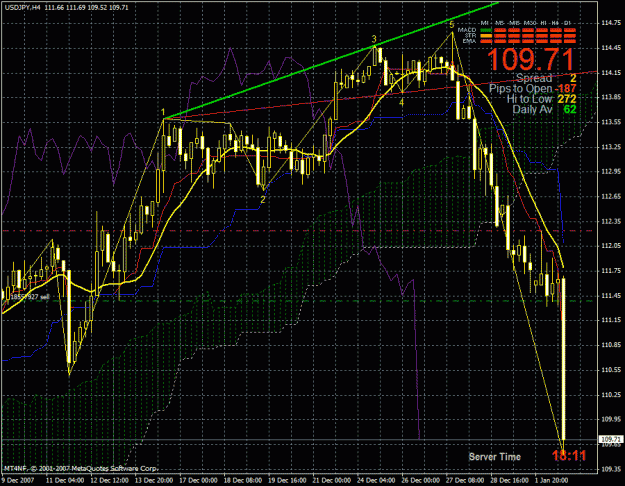 Click to Enlarge

Name: usdjpychart.gif
Size: 47 KB