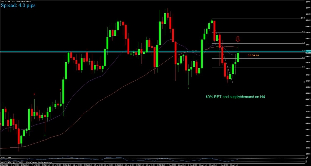 Click to Enlarge

Name: gbpusd h4.jpg
Size: 101 KB