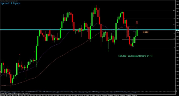 Click to Enlarge

Name: gbpusd h4.jpg
Size: 101 KB