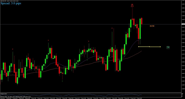 Click to Enlarge

Name: gbpusd2.jpg
Size: 90 KB