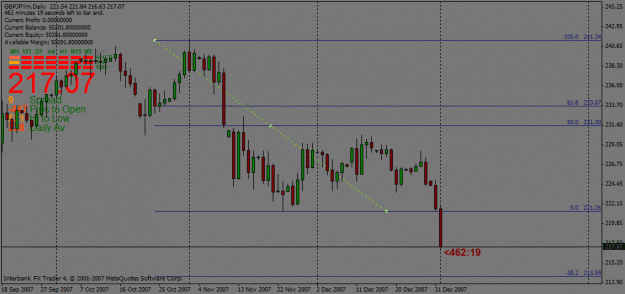 Click to Enlarge

Name: gj daily fib.gif
Size: 21 KB