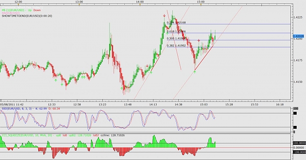 Click to Enlarge

Name: Tricky pullback.jpg
Size: 132 KB
