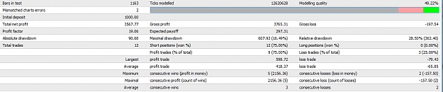 Click to Enlarge

Name: TrendStat-USDCHF-2011.jpg
Size: 104 KB