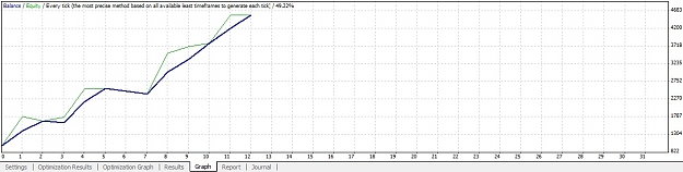 Click to Enlarge

Name: TrendStat-USDCHF-2011-graph.jpg
Size: 104 KB