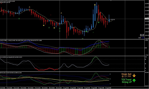 Click to Enlarge

Name: EURJPY.jpg
Size: 143 KB