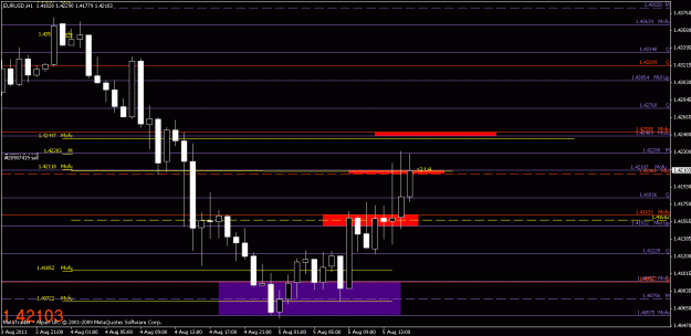 Click to Enlarge

Name: chart2.gif
Size: 17 KB