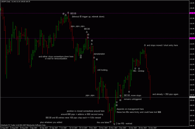 Click to Enlarge

Name: usdjpy_080102_daily_setups.gif
Size: 22 KB