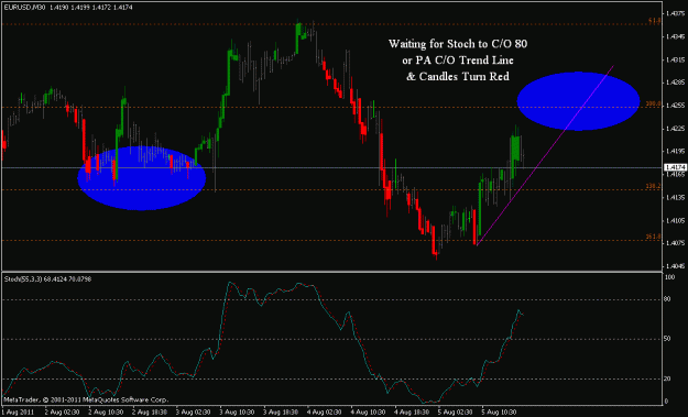 Click to Enlarge

Name: waiting for reversal.gif
Size: 19 KB