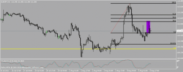 Click to Enlarge

Name: chart9gif.gif
Size: 12 KB