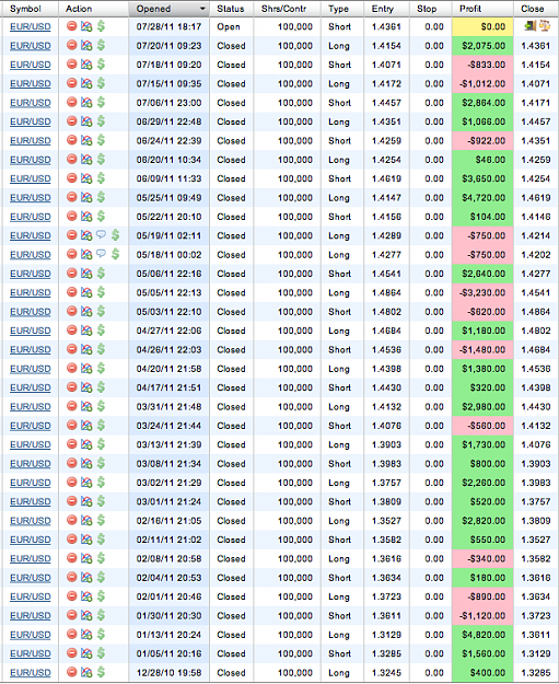Click to Enlarge

Name: Screen shot 2011-08-05 at 8.22.44 AM.png
Size: 232 KB