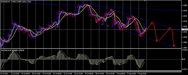 Click to Enlarge

Name: beautifully_wave .jpg
Size: 200 KB