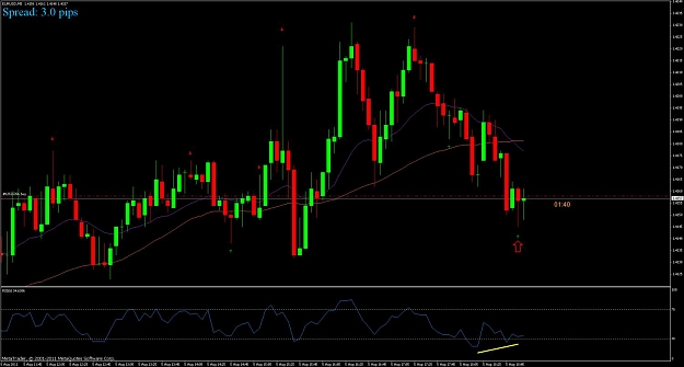 Click to Enlarge

Name: eurusd.jpg
Size: 95 KB