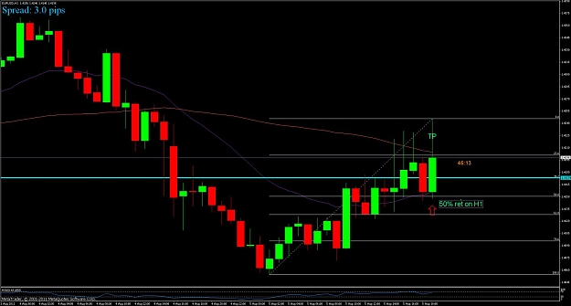 Click to Enlarge

Name: eurusd2 h1.jpg
Size: 95 KB