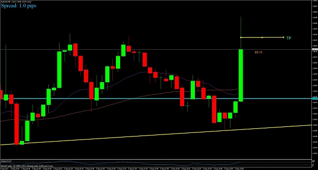 Click to Enlarge

Name: eurusd2.jpg
Size: 93 KB
